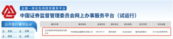 涨8配资 智谱新动作，事关IPO！近半年累计完成48亿元融资